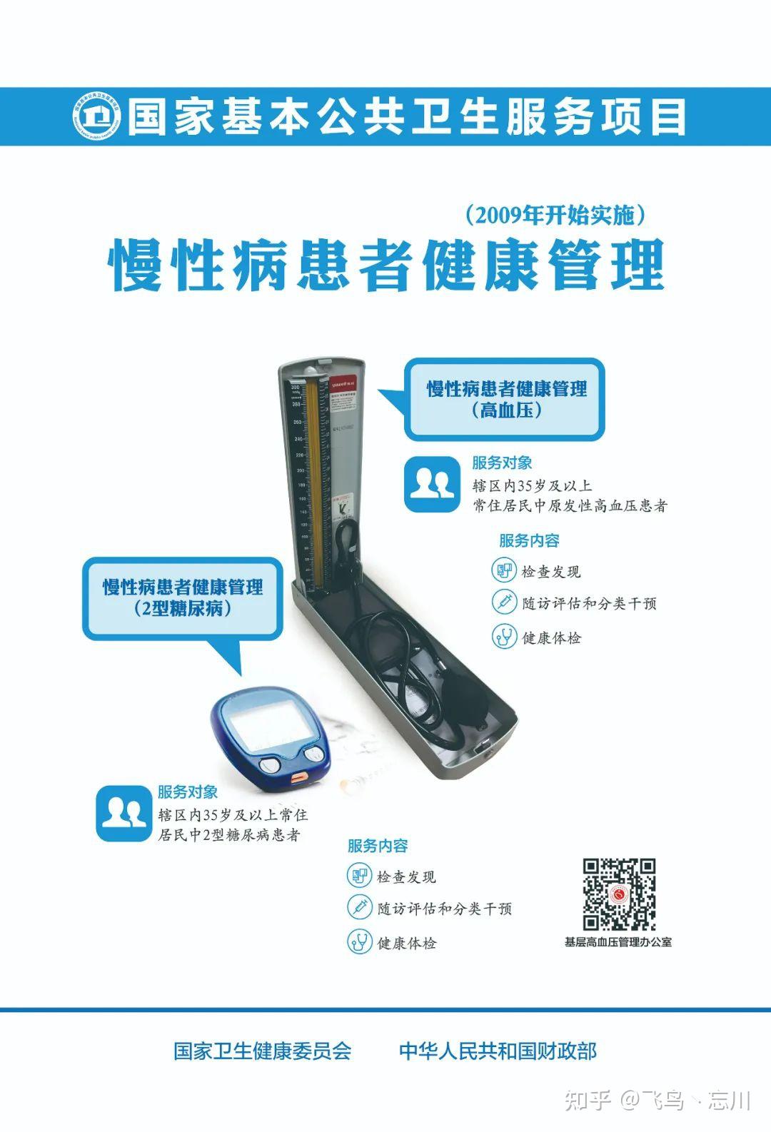2023年基本公共卫生服务2型糖尿病患者健康管理服务