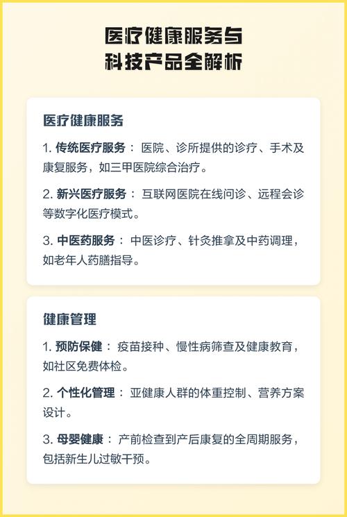 医疗健康服务与科技产品全解析